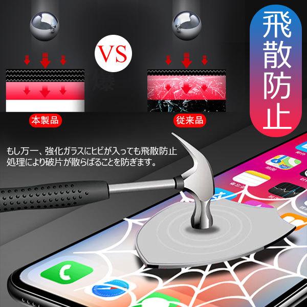 セール iPhone XR 11 6.1インチ対応 強化ガラス 液晶保護