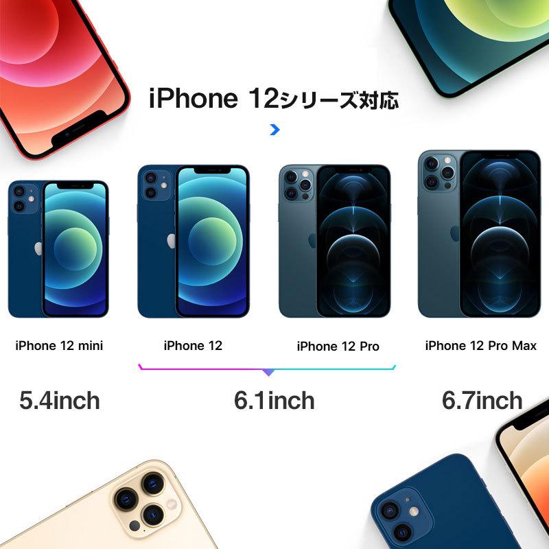 セール iPhone 12/12 Pro/12 mini/12 Pro Max用液晶保護フィルム ブルーライトカット ソフトフィルム｜jnh｜03