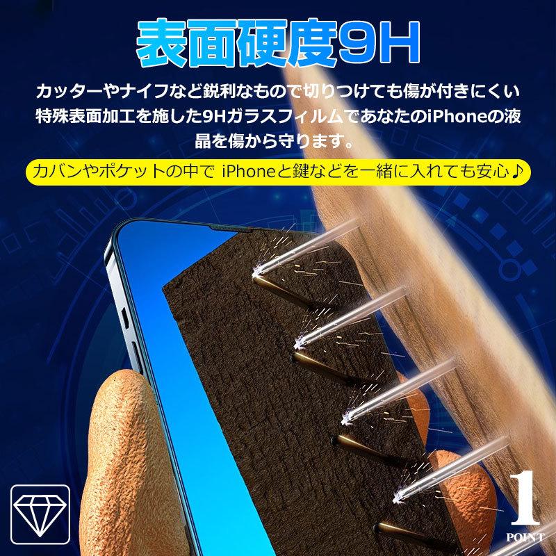 iPhone 13 Pro Max mini用 強化ガラスフィルム ブルーライト iPhone 13 Pro Max mini用 強化ガラスフィルム ブルーライト