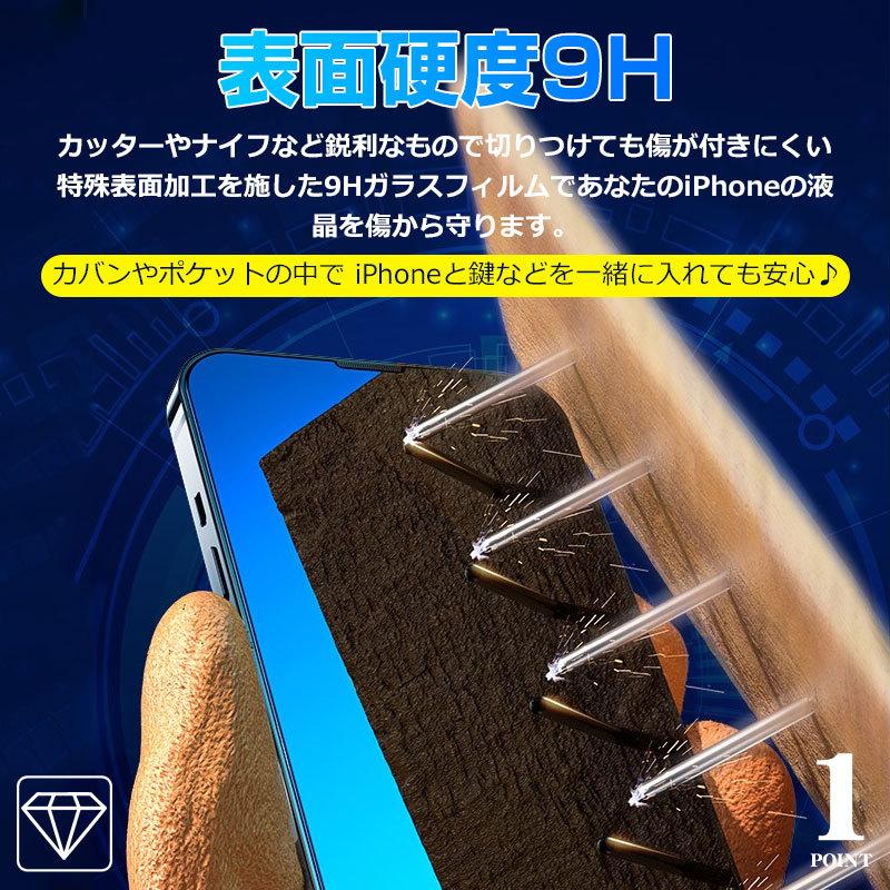 iPhone 13 iPhone 13 Pro iPhone 13 Pro Max iPhone 13 mini用 強化ガラスフィルム ブルーライトカット 液晶保護 ガラスフィルム ネコポス送料無料 翌日配達対応｜jnh｜08