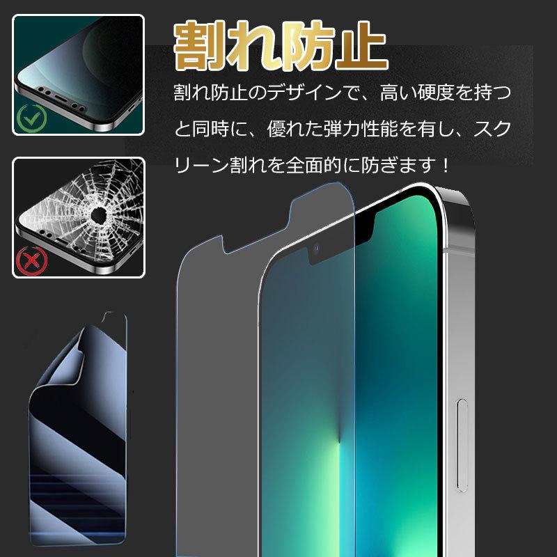 iPhone 13 Pro Max mini用 液晶フィルム ブルーライトカット 割れ防止 