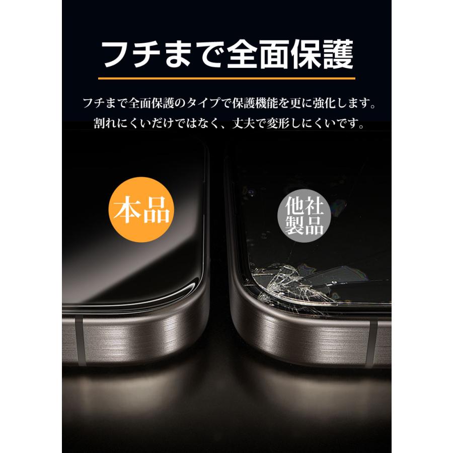 特価セール iPhone16/16 Plus/15/15 Pro/15 Plus/15 Pro Max用 液晶