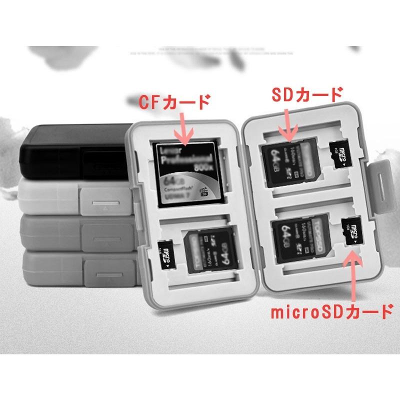 メモリカードケース microSD/SD/CFカード収納 SDカードケース ネコポス