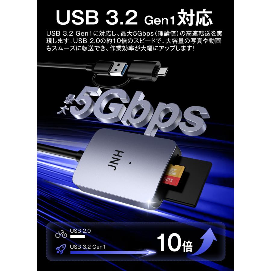 JNH ポイント5倍 JNH SDカードリーダー USB 3.2 Gen 1 UHS-I Type-C