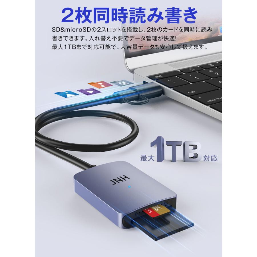 JNH ポイント5倍 JNH SDカードリーダー USB 3.2 Gen 1 UHS-I Type-C