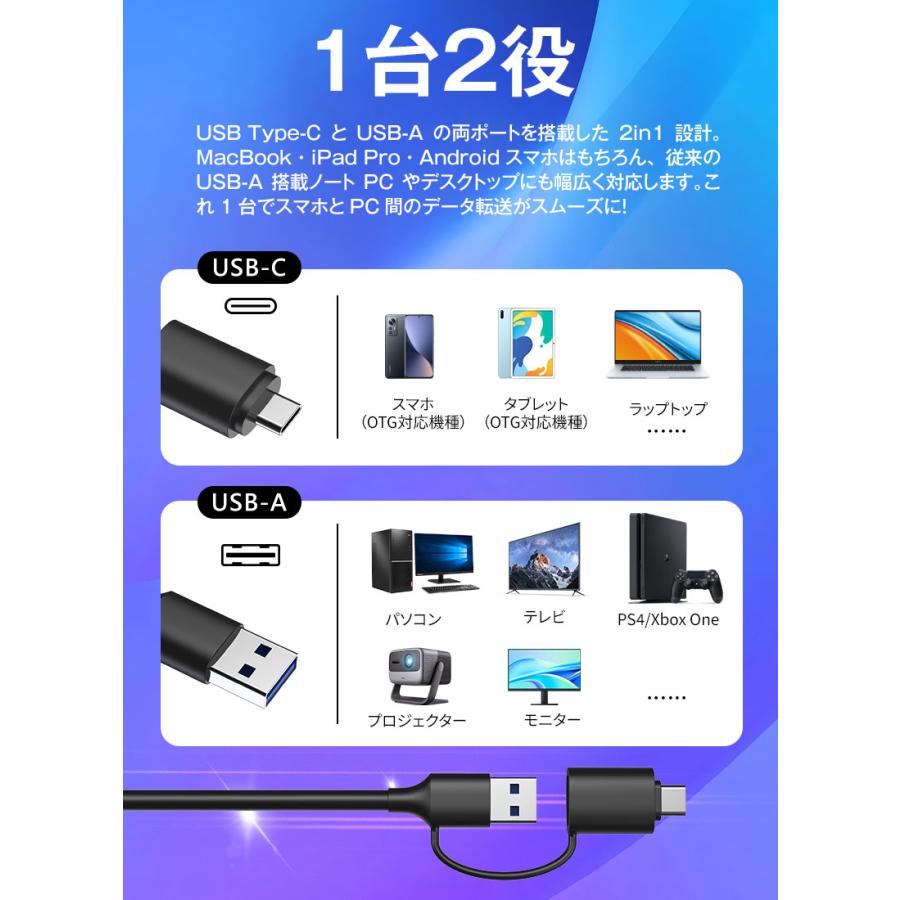 JNH ポイント5倍 JNH SDカードリーダー USB 3.2 Gen 1 UHS-I Type-C