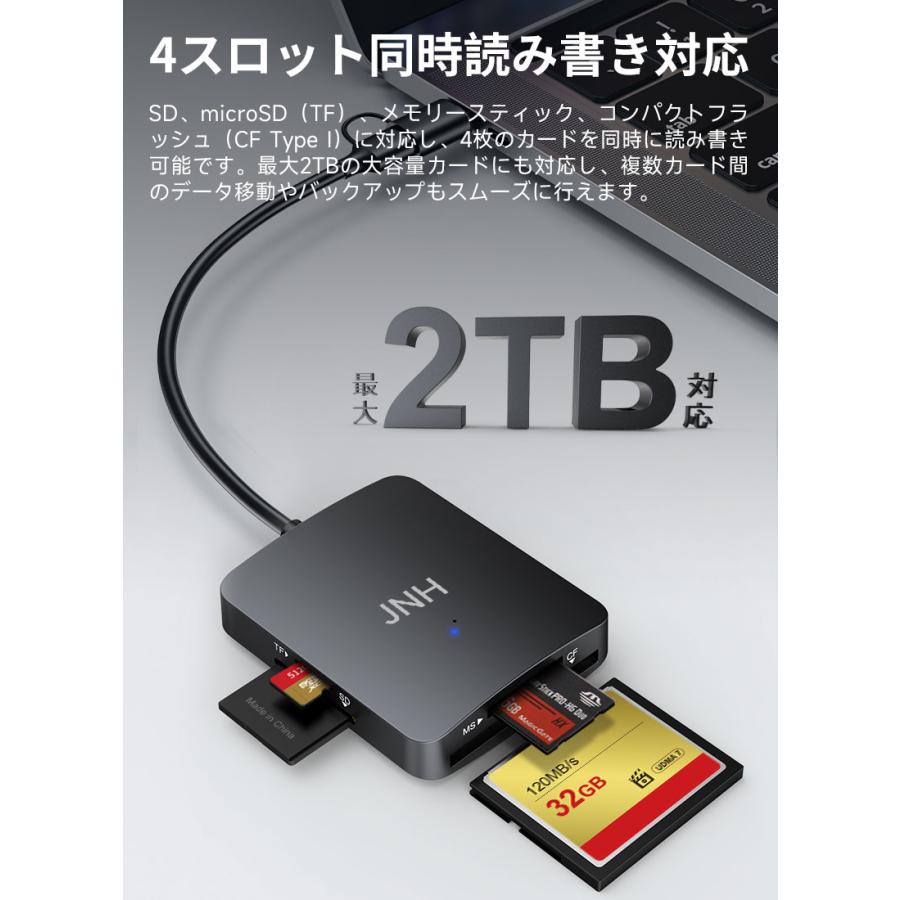 RECRUIT USBカードリーダー JNH JNH 4in1カードリーダー USB 3.2 Gen1 SD/TF(Micro SD)/メモリー