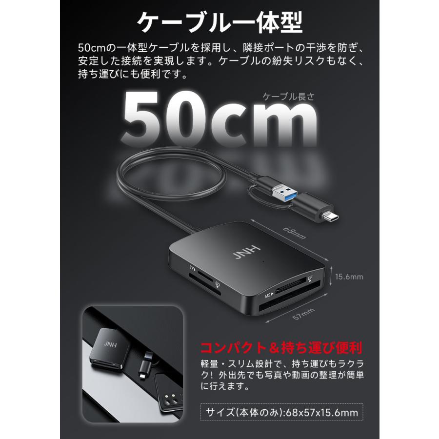 RECRUIT USBカードリーダー JNH JNH 4in1カードリーダー USB 3.2 Gen1 SD/TF(Micro SD)/メモリー