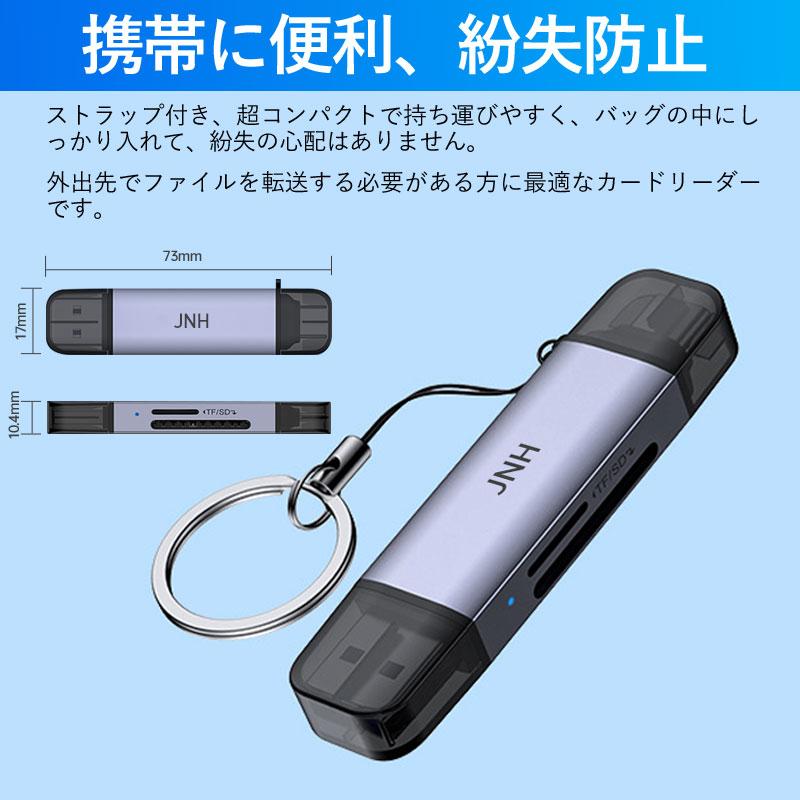JNH JNH SDカードリーダー USB 3.2 Gen 1 UHS-I DDR200モード Type-C