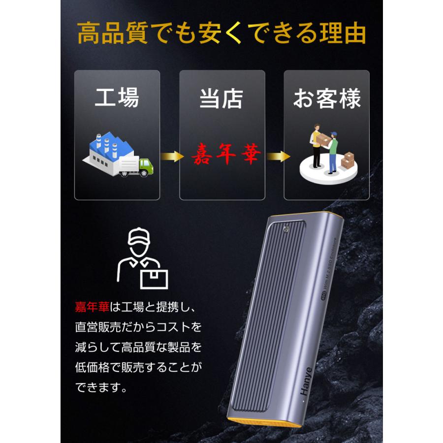 Hanye M.2 SSD 外付けケース USB4.0 NVMe SSDケース 40Gbps高速