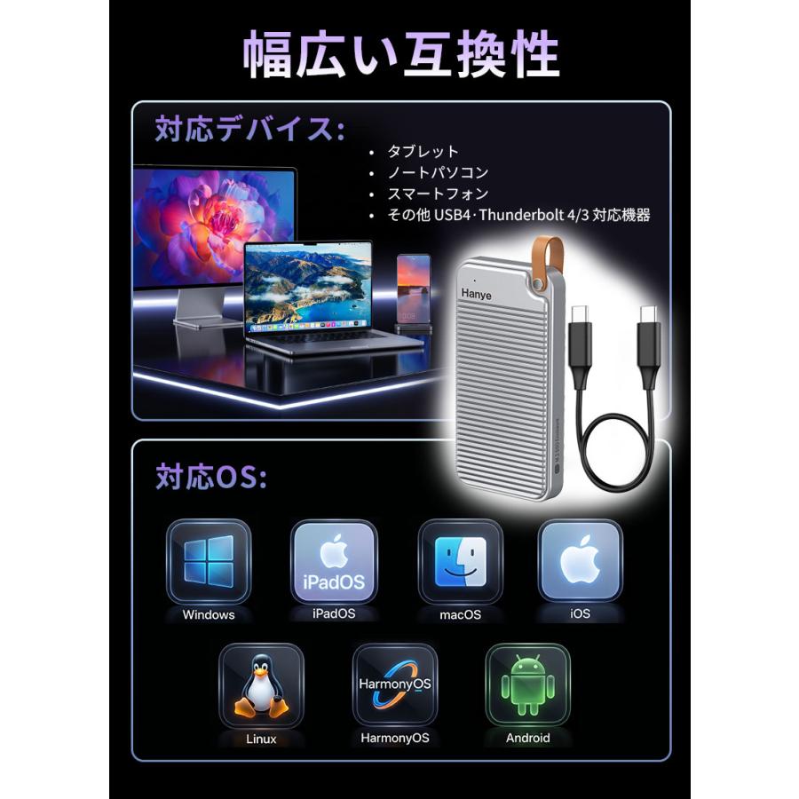 Hanye M.2 SSD ケース 40Gbps高速転送 USB4 Thunderbolt 4/3互換 PCIe