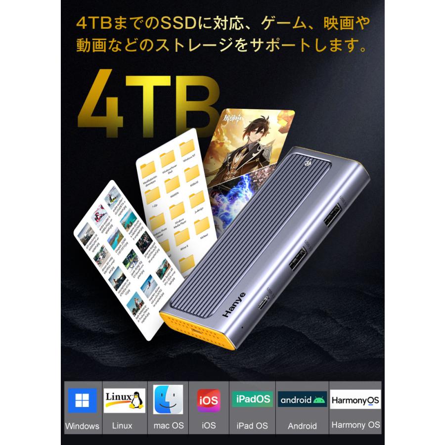 Hanye 4-in-1 M.2 SSD 外付けケース 10Gbps USB 3.2 Gen2 USB Cハブ高速データ伝送  M key SSD対応 M.2NVMe/SATA SSDリーダー USB A-C＆USB C-C 翌日配達 | Hanye | 04