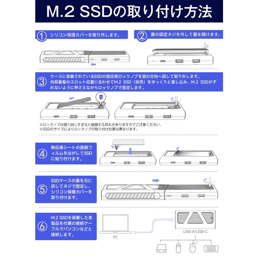 Hanye 4-in-1 M.2 SSD 外付けケース 10Gbps USB 3.2 Gen2 USB Cハブ高速データ伝送  M key SSD対応 M.2NVMe/SATA SSDリーダー USB A-C＆USB C-C 翌日配達 | Hanye | 08