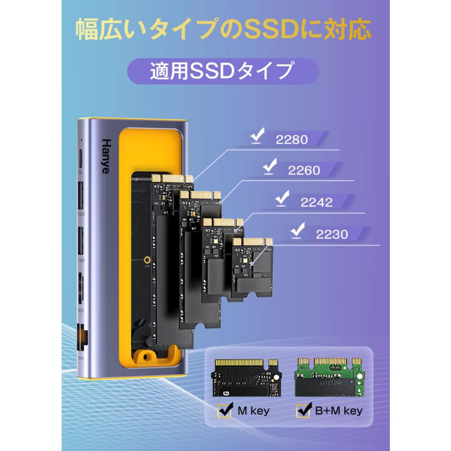 Hanye 6-in-1 M.2 SSD外付けケース 10Gbps USB3.2 Gen2 USB Cハブ M.2 NVMe/SATA SSDリーダー PD3.0 100W急速充電 HDMI 4K 60Hz RJ45 LANポート翌日配達｜jnh｜05