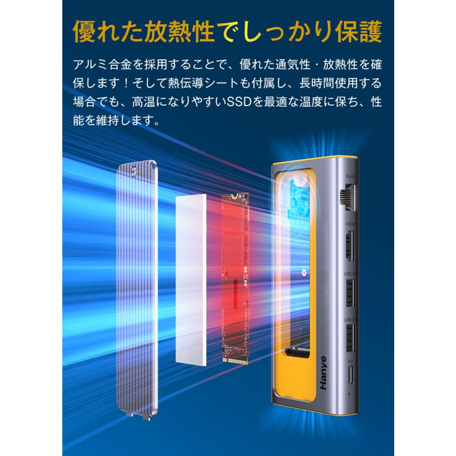特価セール 6-in-1 M.2 SSD外付けケース 10Gbps USB3.2 Gen2 USB Cハブ M.2 NVMe/SATA SSDリーダー PD3.0 100W急速充電 HDMI 4K 60Hz RJ45 LANポート翌日配達 | Hanye | 07