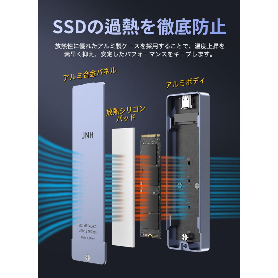 JNH ポイント5倍 JNH M.2 SSD 外付けケース NVMe/SATA両対応 USB 3.2
