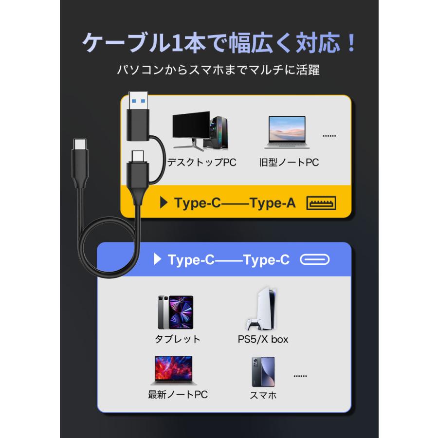 JNH 特価セール JNH M.2 SSD 外付けケース NVMe/SATA両対応 USB 3.2