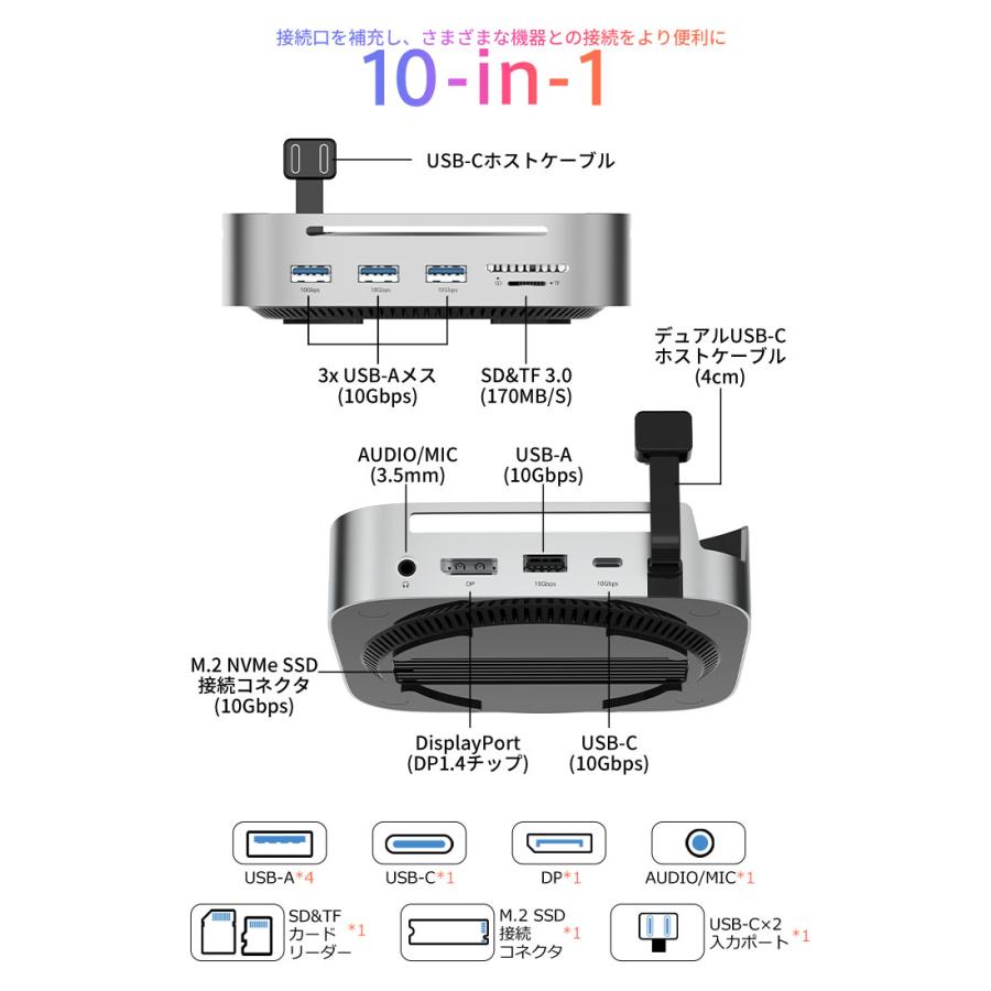 Hanye 10in1全能型 Mac mini M4/M4 Pro用 USBハブ&スタンド 10Gbps SD
