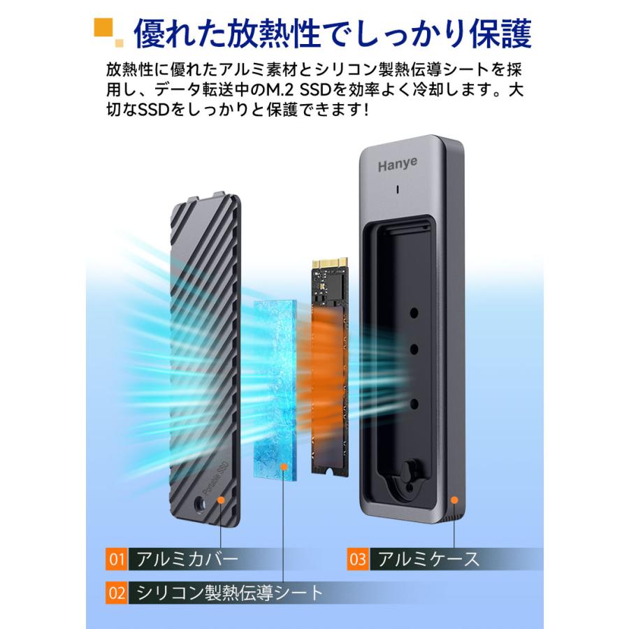 ポータブルSSD 外付けSSD 1TB USB 3.2 Gen2 10Gbps Type‐C Hanye USB A-C USB C-C 2本ケーブル付き 3年保証 翌日配達 PS4 PS5動作確認済 | Hanye | 07