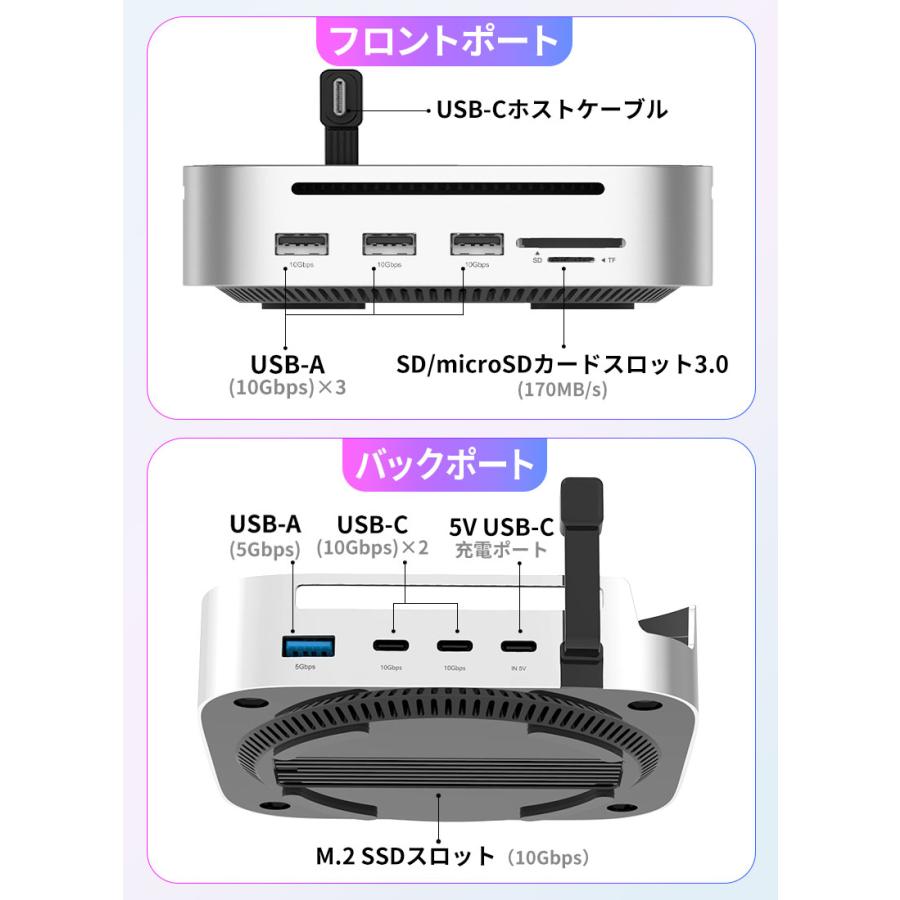 JNH 10-in-1 USB-Cドッキングステーション M.2 NVMe SSDスロット搭載