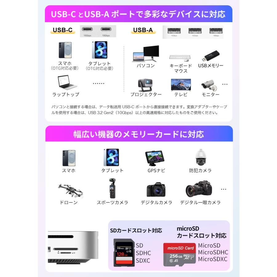 特価セール 10-in-1 USB-Cドッキングステーション M.2 NVMe SSDスロット搭載 USB-Cハブ USBA/C 10Gbps高速転送 Mac mini M4/M4 Pro対応  翌日配達宅配便配送 | JNH | 05