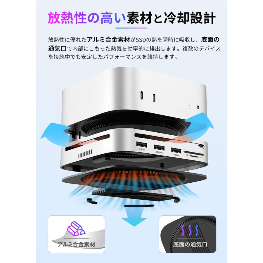 JNH 10-in-1 USB-Cドッキングステーション M.2 NVMe SSDスロット搭載