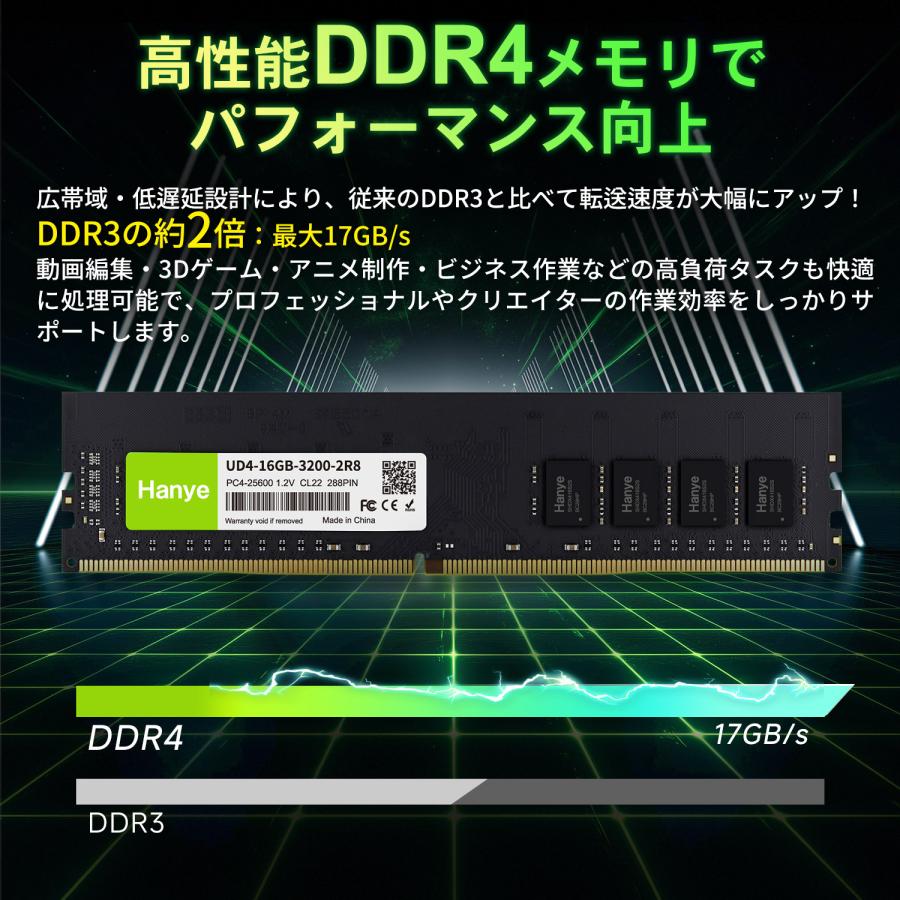 【コスパ高】32GB(16GBx2) DDR4 PC4-25600 新品未使用 Hanye デスクトップPC用メモリ PC4-25600(DDR4-3200) 32GB