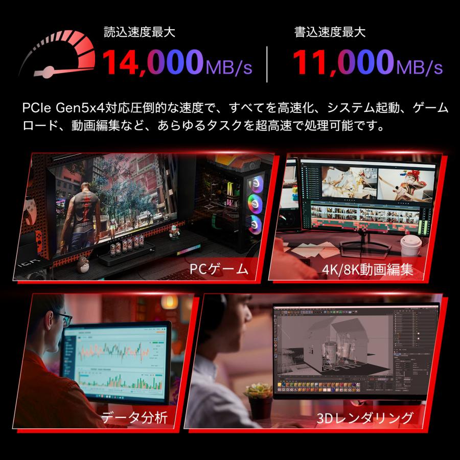 Hanye 内蔵SSD 1TB PCIe Gen5 M.2 NVMe 2280 DRAM搭載 R:14000MB/s W 