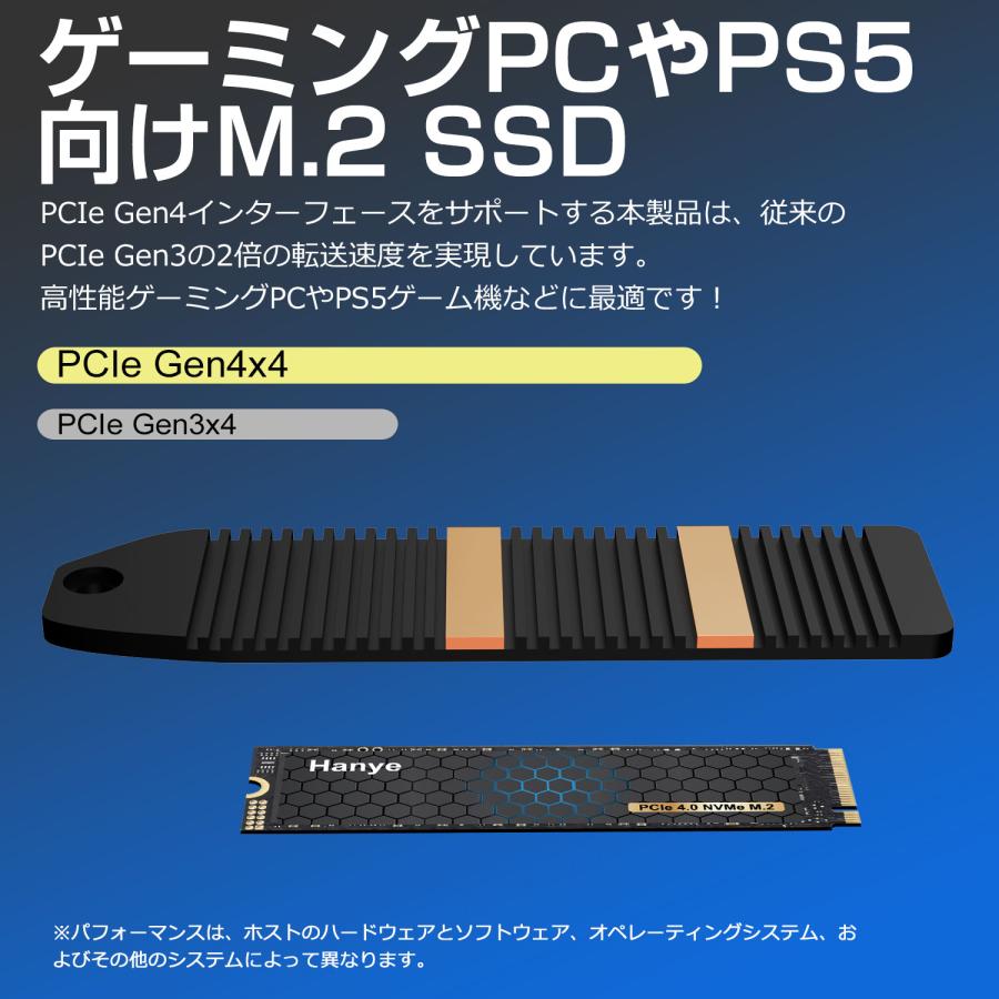 Hanye 2TB NVMe SSD 3D NAND TLC PCIe Gen 4x4 ヒートシンク付 Hanye 2TB NVMe SSD 3D NAND TLC PCIe Gen 4x4 ヒートシンク付
