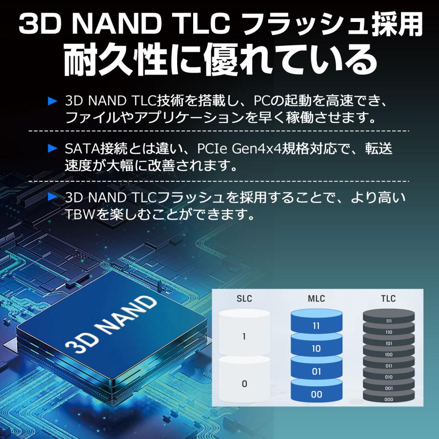 Hanye 2TB NVMe SSD 3D NAND TLC PCIe Gen 4x4 ヒートシンク付 新型PS5/PS5動作確認済み R:7400MB/s W:6500MB/s M.2 Type 2280内蔵 SSD HE80国内5年保証翌日配達｜jnh｜05