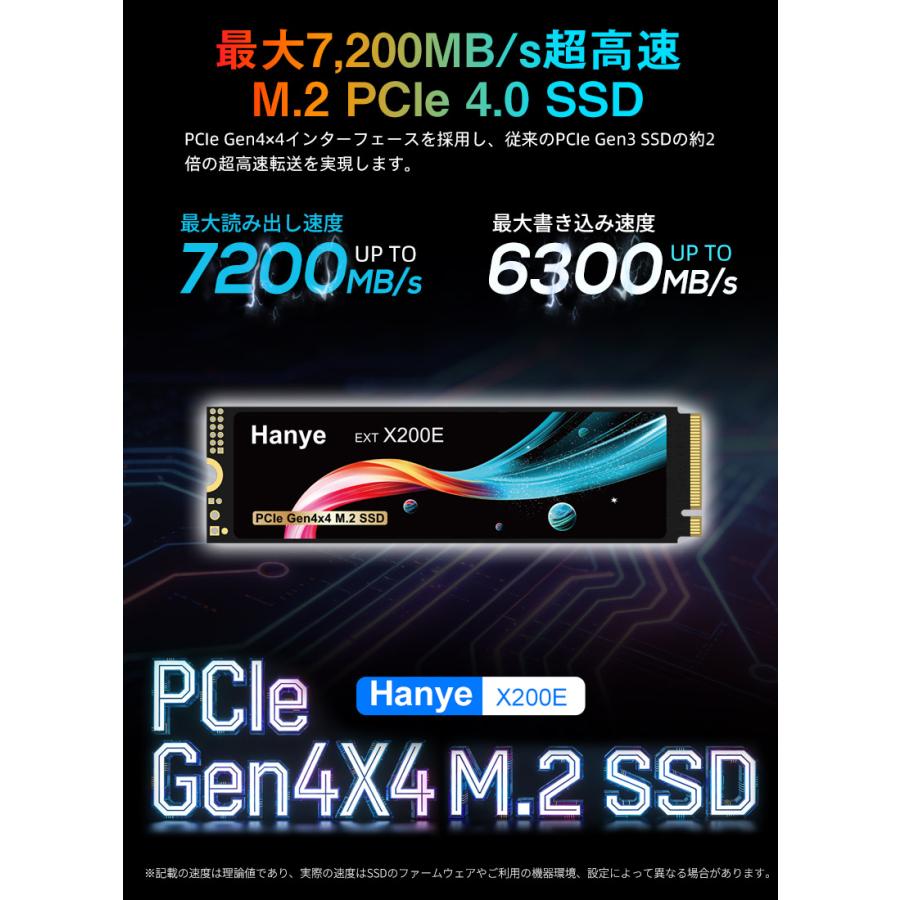 Hanye SSD 1TB 2TB 4TB PCIe Gen4x4 M.2 NVMe 2.0 2280 PS5 Pro/PS5