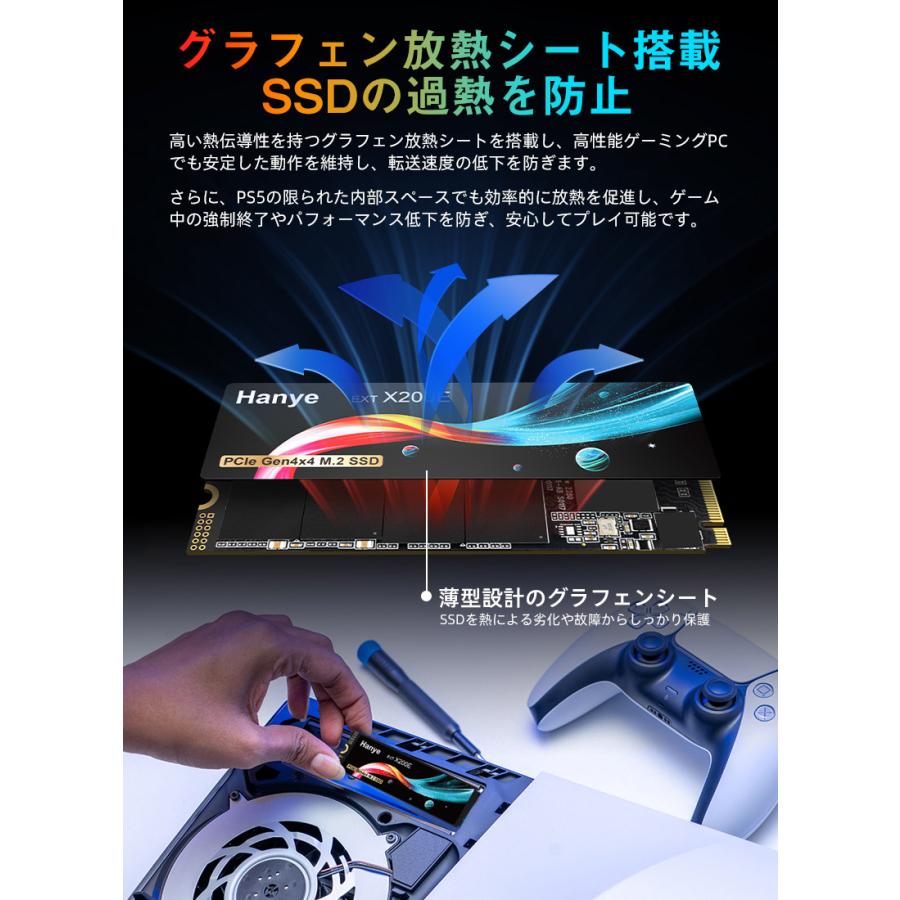 Hanye SSD 1TB 2TB 4TB PCIe Gen4x4 M.2 NVMe 2.0 2280 PS5 Pro/PS5 