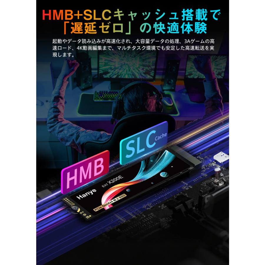 Hanye SSD 1TB 2TB 4TB PCIe Gen4x4 M.2 NVMe 2.0 2280 PS5 Pro/PS5 