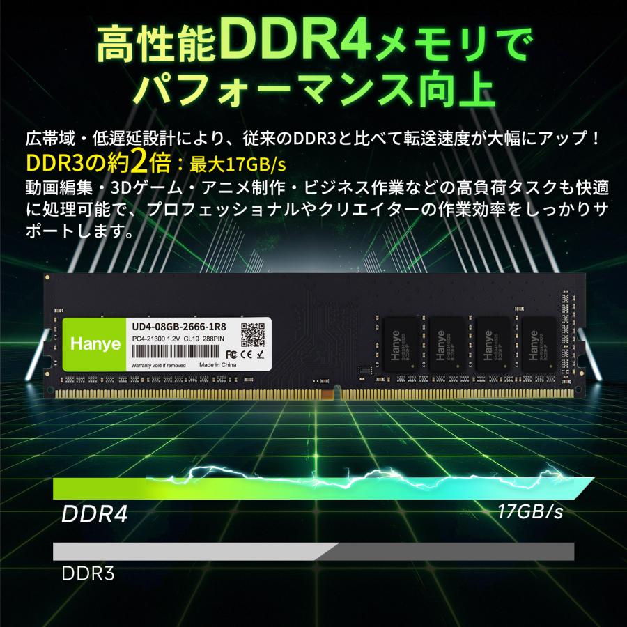デスクトップPC用メモリ PC4-21300(DDR4-2666) PC4-25600(DDR4-3200) 8GB 16GB DIMM 1.2V 288pin Hanye 国内正規代理店品 5年保証 送料無料 翌日配達 | Hanye | 08