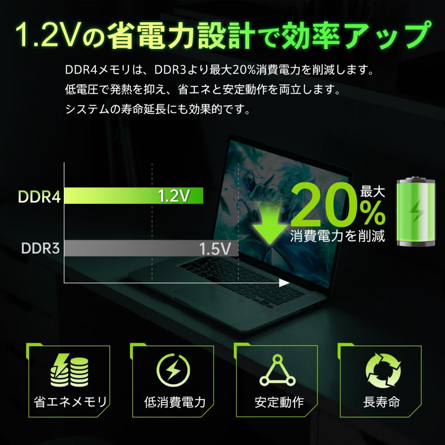 ノートPC用メモリ PC4-21300(DDR4-2666) PC4-25600(DDR4-3200) 8GB 16GB SODIMM Hanye 1.2V 260pin 国内正規代理店品 5年保証 送料無料 翌日配達対応 | Hanye | 10