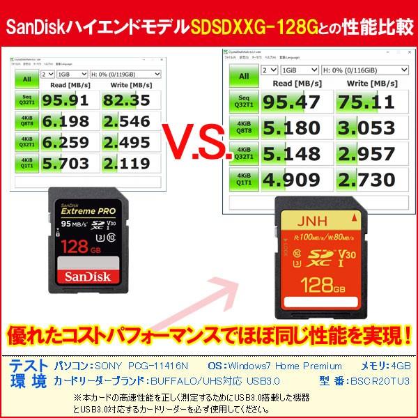 JNH セール SDカード SDXCカード 128GB JNHブランド 超高速R:100MB/s W