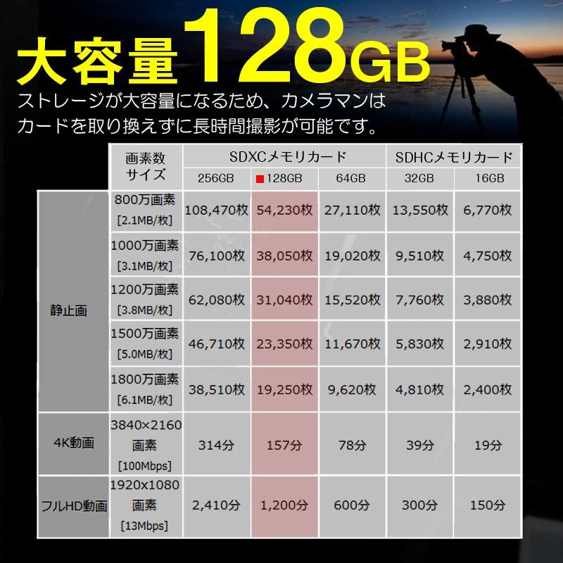 JNH セール SDカード SDXCカード 128GB JNHブランド 超高速R:100MB/s W