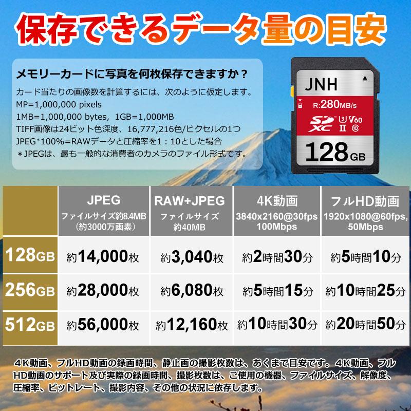 JNH 2個セットお買得 SDXCカード 128GB UHS-II U3 V60 R:280MB/s W
