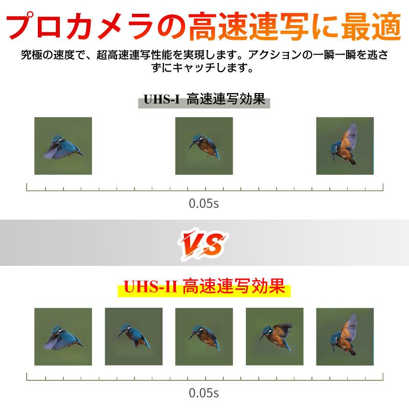 SDXCカード 128GB UHS-II U3 V60 R:280MB/s W:105MB/s JNH Class10 4K Ultra HD動画対応 SDカード メモリーカード 国内正規品5年保証 | JNH | 06