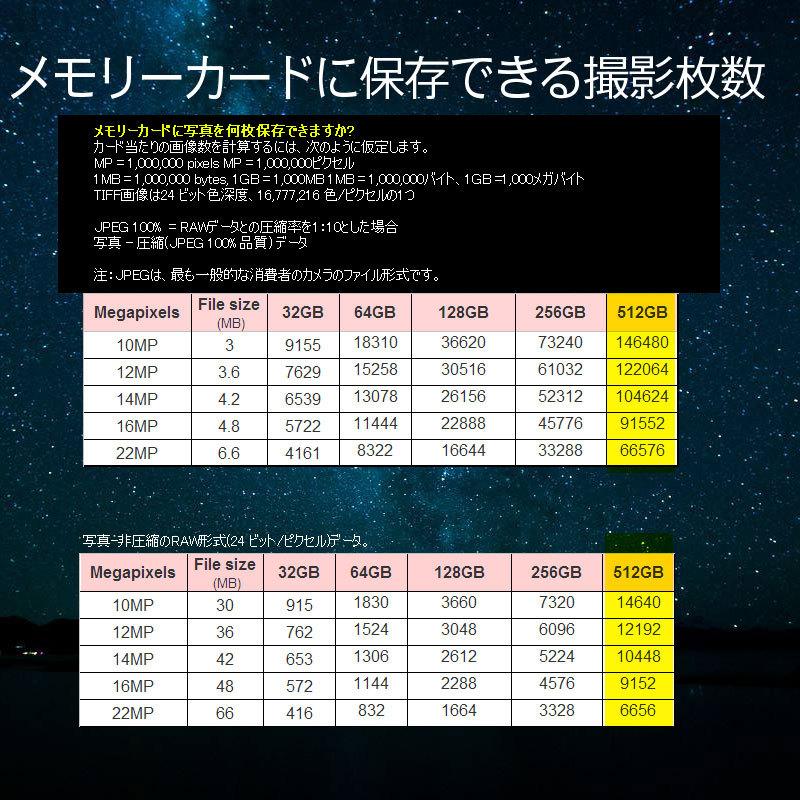 マイクロsdカード microSDXCカード 512GB JNH R:100MB/s class10 UHS-I U3 V30 4K Ultra HD A1 2年保証 Nintendo Switch/DJI OSMO対応 | JNH | 14