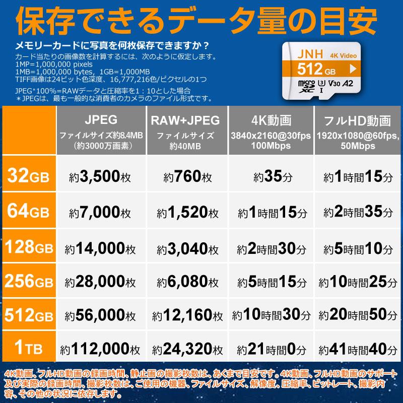 セール マイクロsdカード microSDXC 512GB JNH R:100MB/S W:85MB/S Class10 UHS-I U3 V30 4K Ultra HD A2対応 5年保証｜jnh｜09