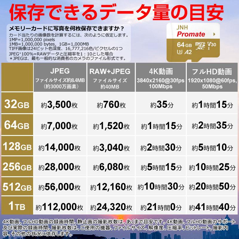 マイクロsdカード microSDXCカード 64GB R:170MB/s W:150MB/s UHS-I DDR200モード U3 V30 4K Ultra HD A2 JNH Promate 5年保証 | JNH | 09