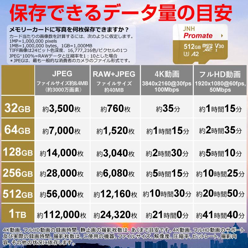 マイクロsdカード microSDXCカード 512GB R:170MB/s W:160MB/s UHS-I DDR200モード U3 V30 4K Ultra HD A2対応 JNH Promate 5年保証｜jnh｜10