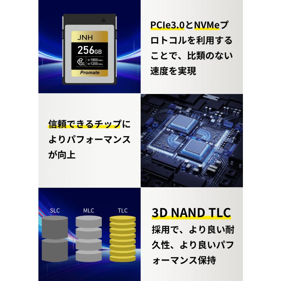JNH セール CFexpress Type B メモリーカード 256GB R:1800MB/s JNH セール CFexpress Type B メモリーカード 256GB R:1800MB/s
