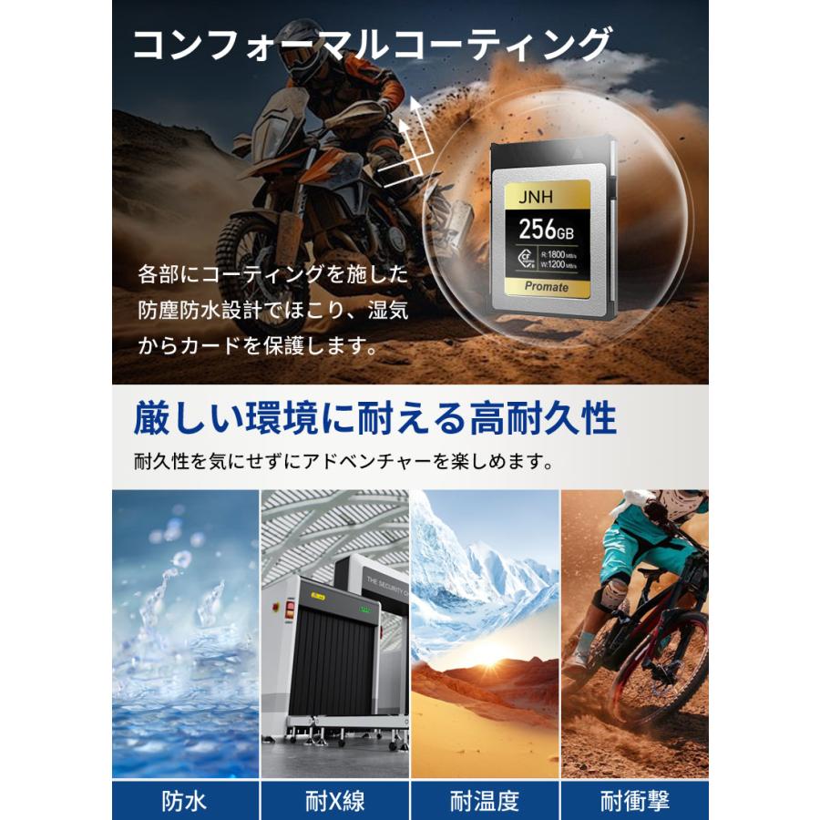 JNH セール CFexpress Type B メモリーカード 256GB R:1800MB/s