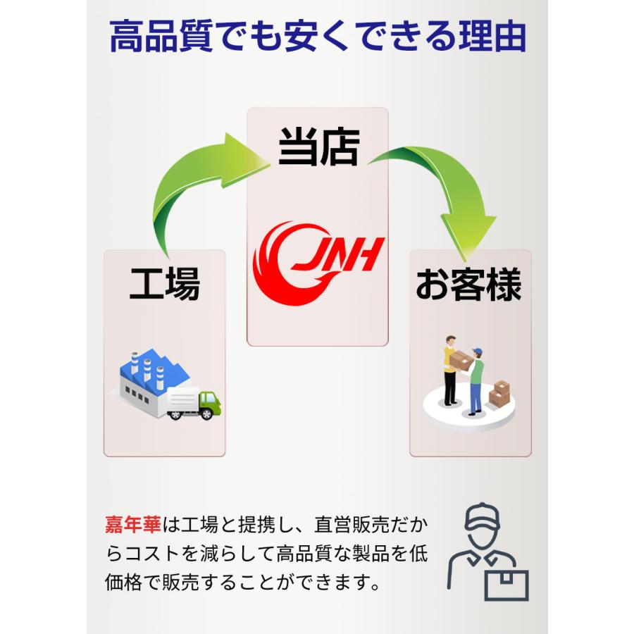 JNH セール CFexpress Type B メモリーカード 512GB R:1800MB/s