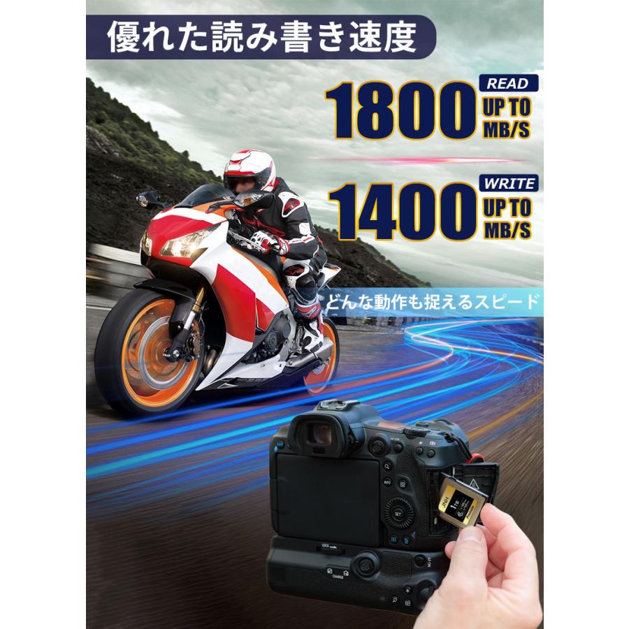 CFexpress Type B メモリーカード 1TB R:1800MB/s W:1400MB/s 8K 4K ビデオ CFX-001TB02/JP 5年保証 CFカード 宅配便 翌日配達の画像