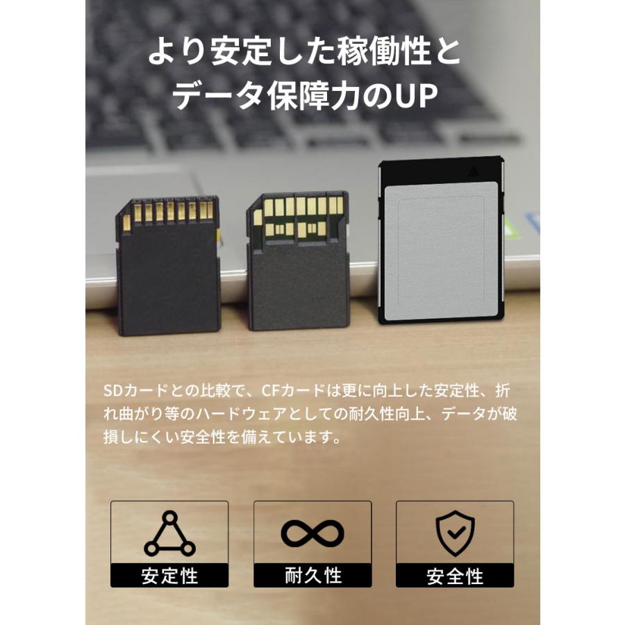 CFexpress Type B メモリーカード 1TB R:1800MB/s W:1400MB/s 8K 4K ビデオ CFX-001TB02/JP 5年保証 CFカード 宅配便 翌日配達の画像