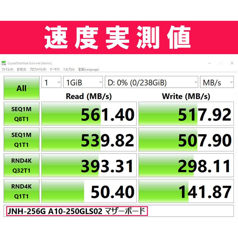 JNH SSD 250GB 内蔵型 2.5インチ 3D NAND SATAIII R:550MB/s、W