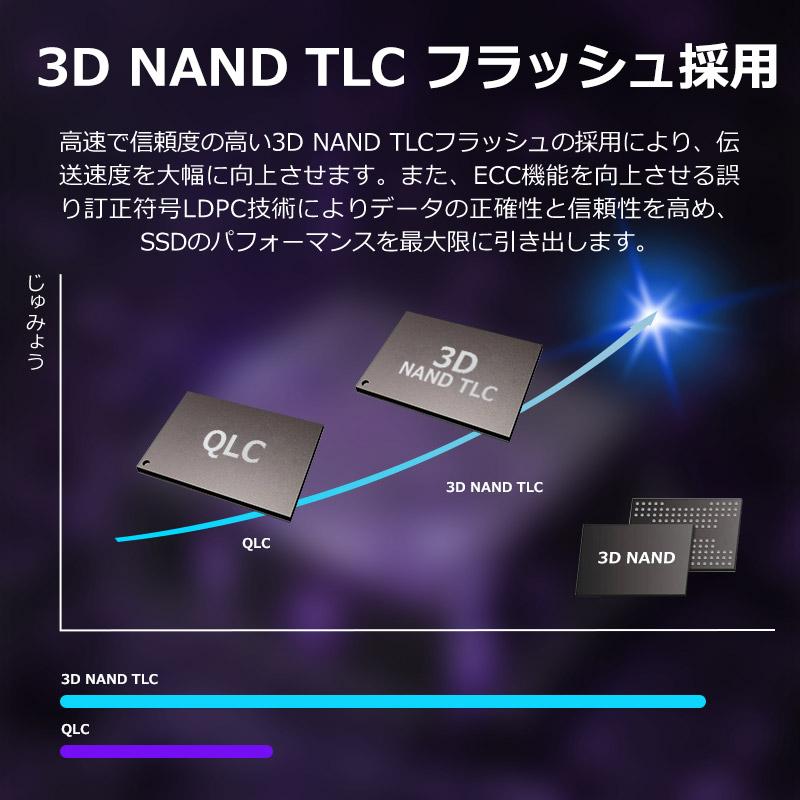 JNH 1TB(1000GB) 3D NAND TLC採用 内蔵型SSD 2.5インチ 7mm SATAIII 